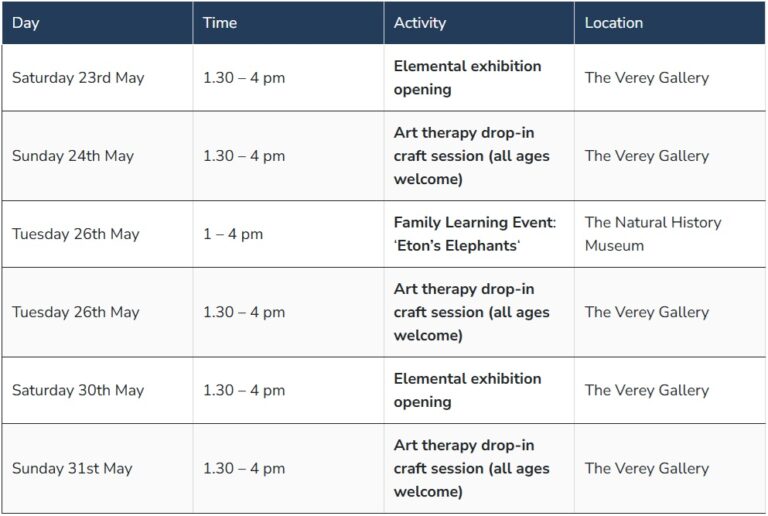 Event schedule listing days, times, activities, and venues: Elemental exhibition openings and art-therapy drop-ins at The Verey Gallery and a Family Learning Event at The Natural History Museum (May 23–31).